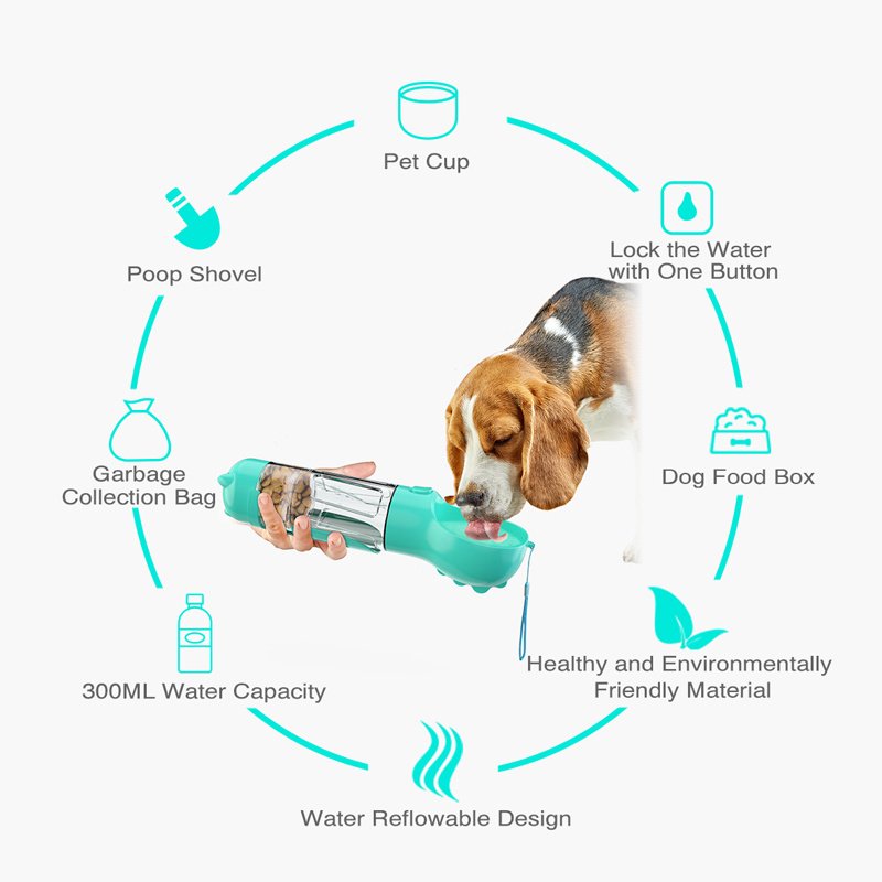 Pet Water Bottle Feeder Bowl Garbage Bag Storage Portable Pet Outdoor Travel 3 In 1 Dog Water Bottle - Image 8
